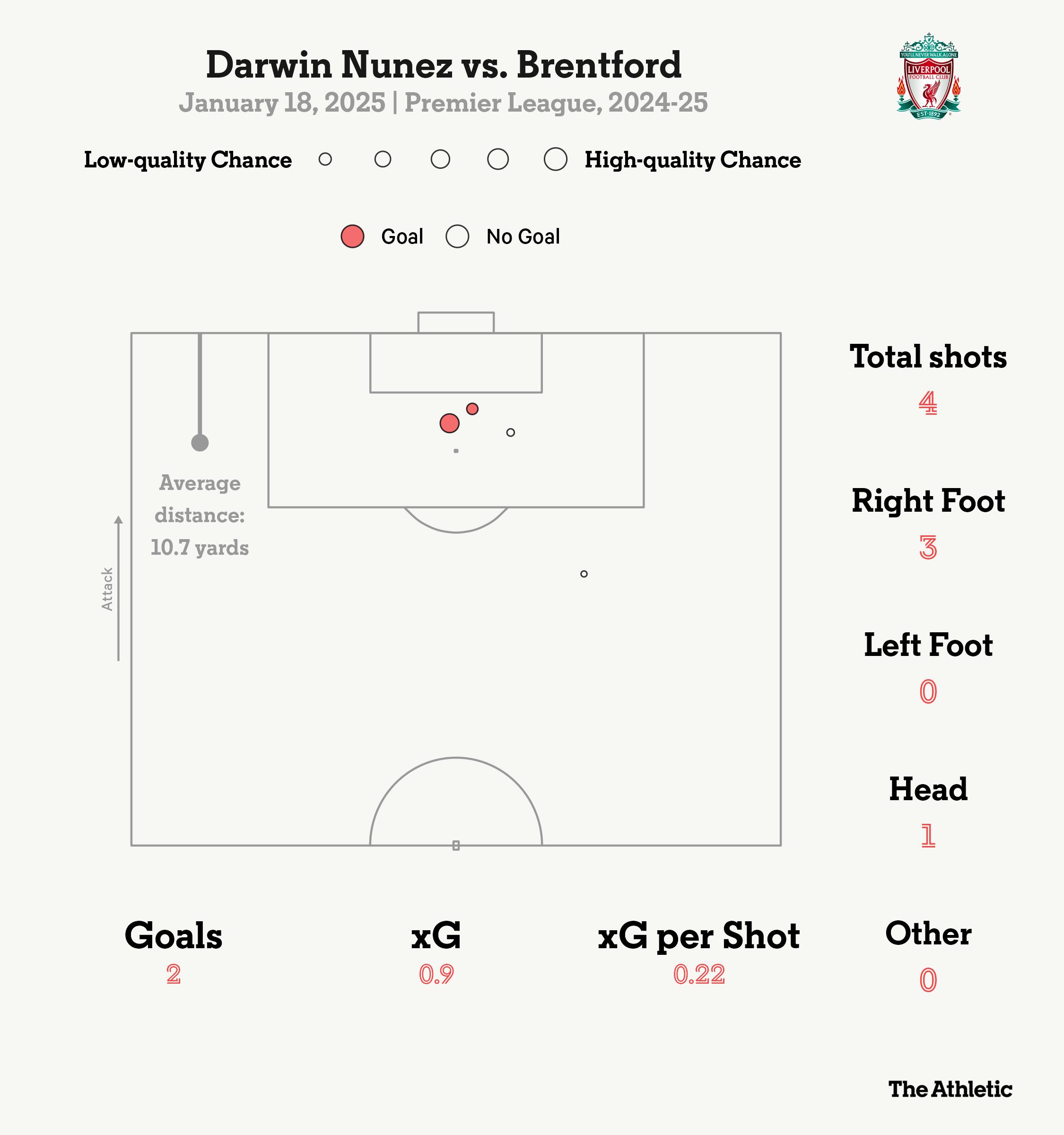 开云体育下载-利物浦战术变化：更换进攻体系打法的简单介绍