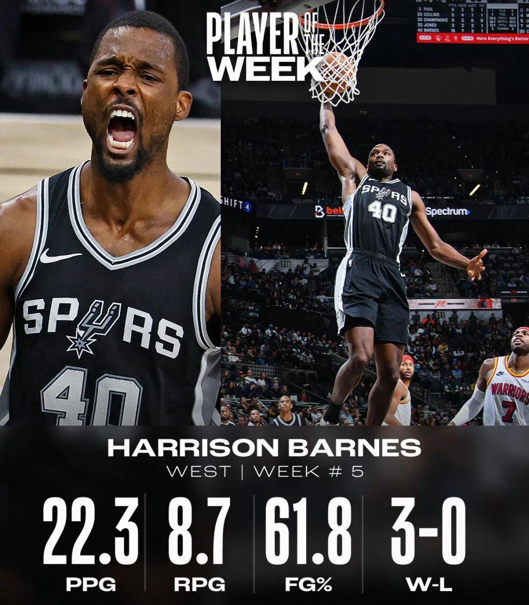 马刺逆转魔术，德罗赞砍下全队最高分的简单介绍