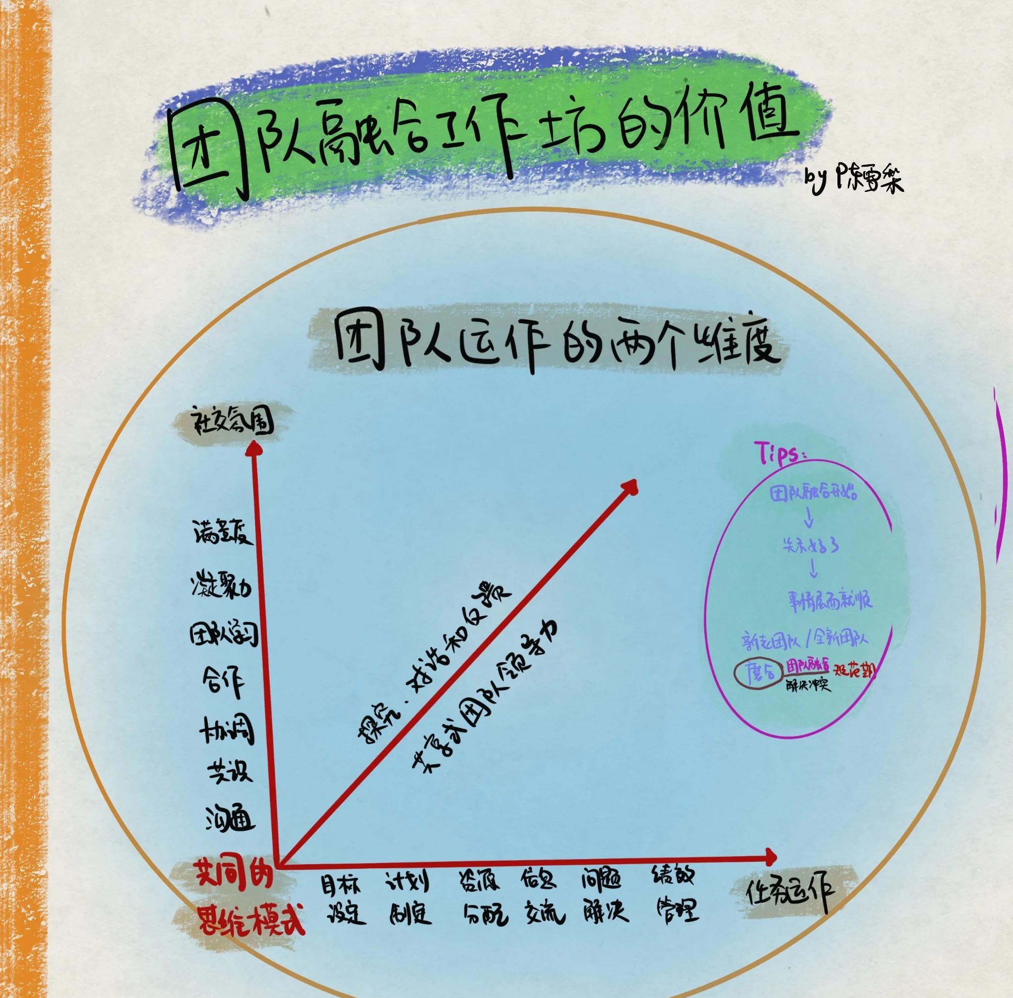 开云体育-各项技术紧密配合达成团队目标