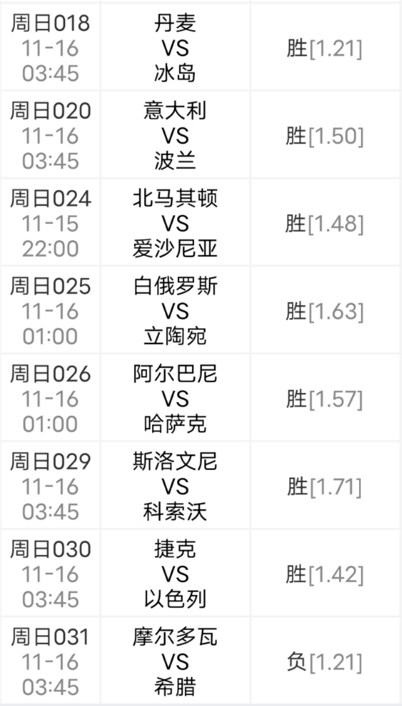 关于丹麦战平冰岛，欧洲球队实力对比引人注目的信息