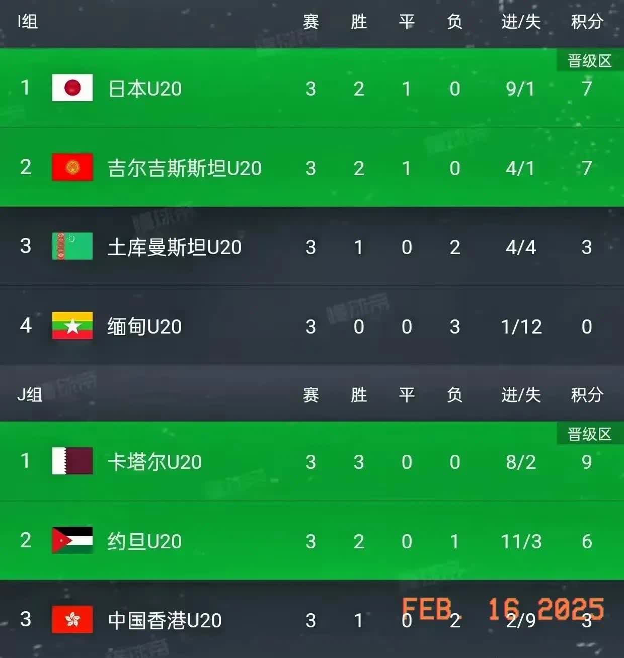 开云体育平台APP-叙利亚队巧胜巴林队，晋级世界杯八强