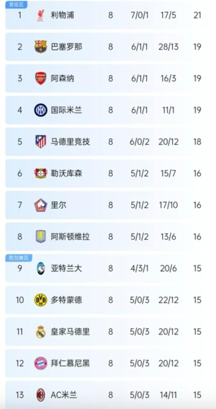 开云体育官网-包含逆转胜出！球队意外表现受到各界关注的词条