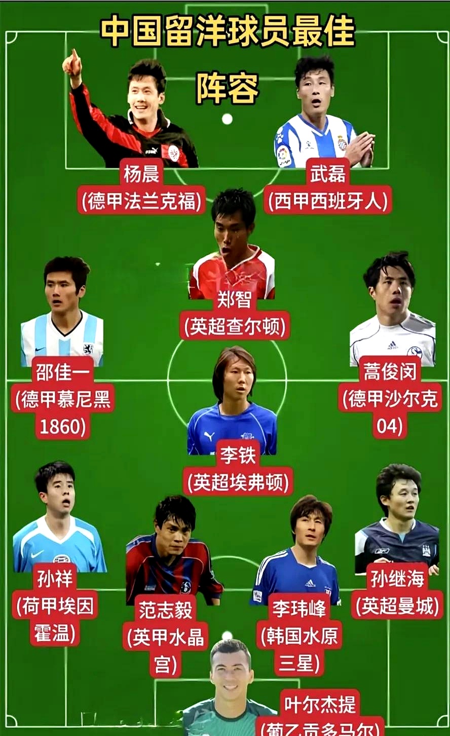 开云体育入口-世界杯热辣战况！神奇比，中国队晋级