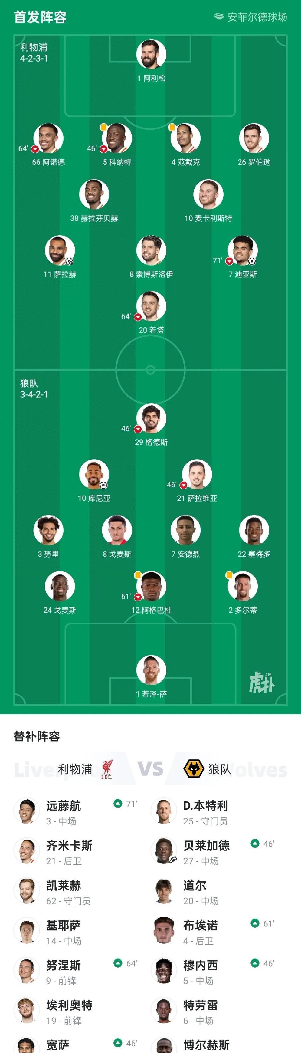 开云体育下载-利物浦客场战平阿贾克斯，小组领先优势缩小的简单介绍