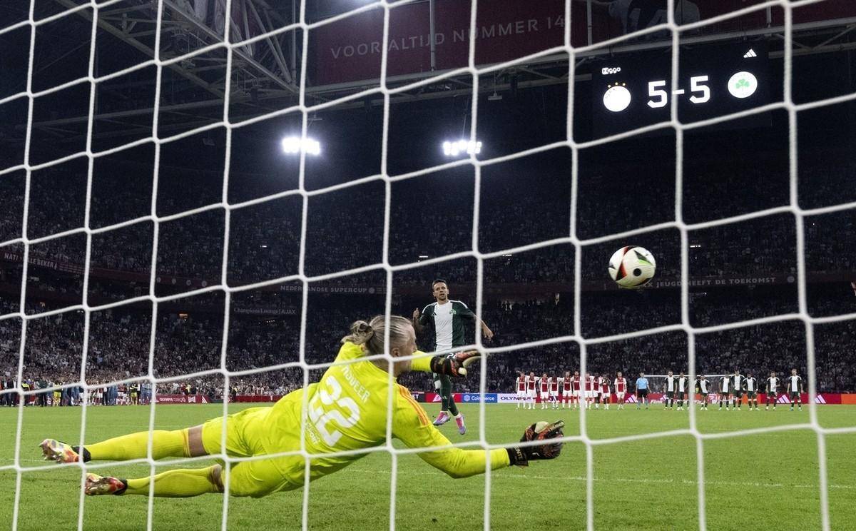 关于阿贾克斯将面对强大对手的考验的信息 关于阿贾克斯将面对强大对手的考验的信息