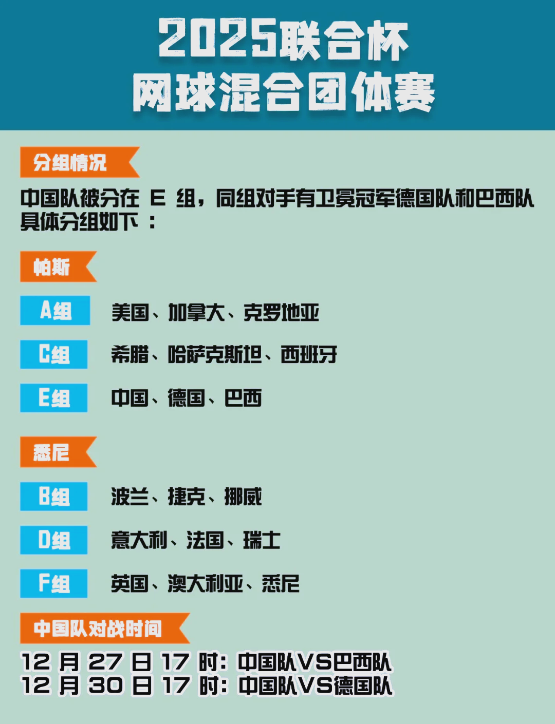 巴西队表现抢眼，成为焦点秀出强大实力