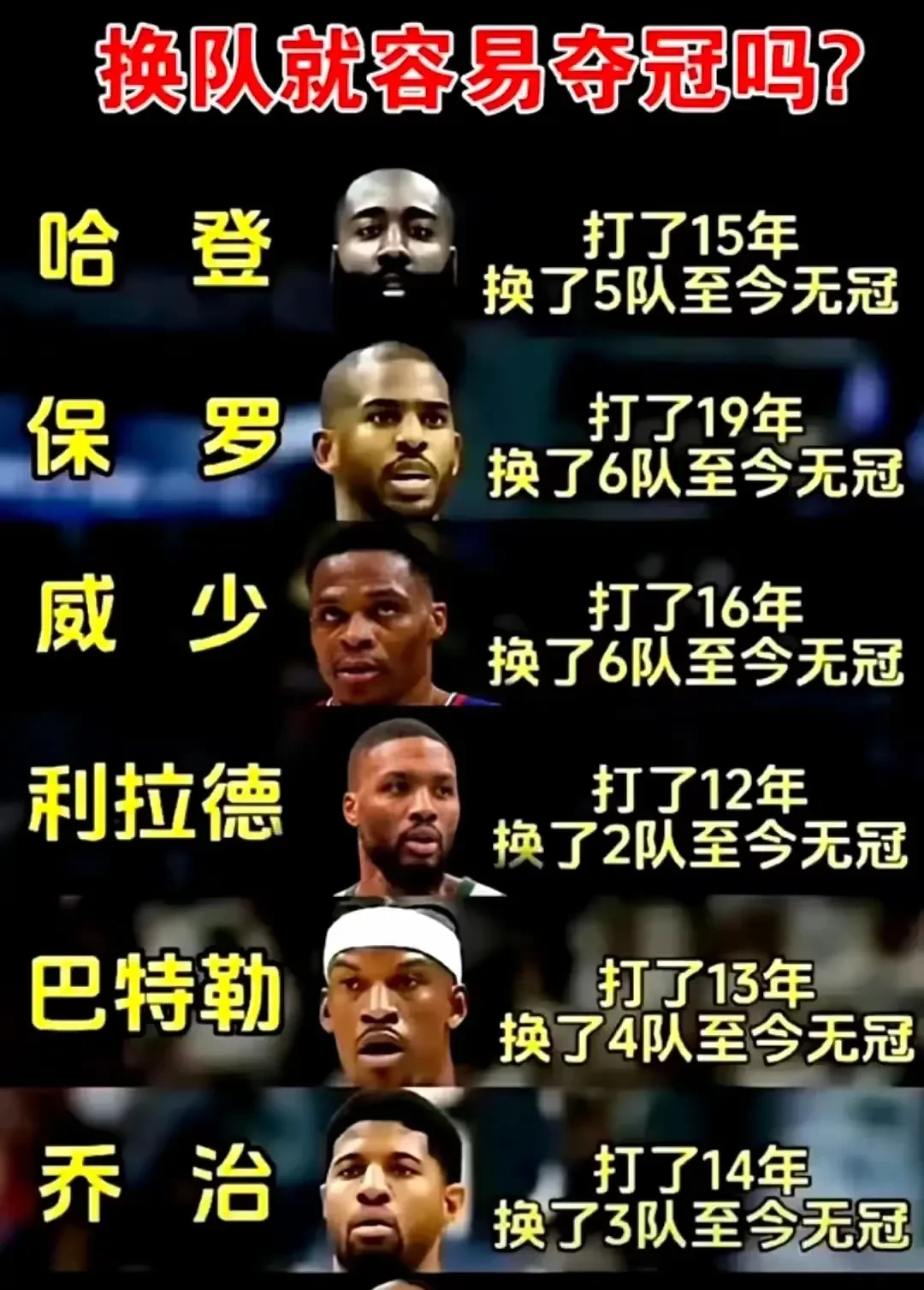 开云平台-火箭队大胜骑士，哈登三分球不良指引比分拉开